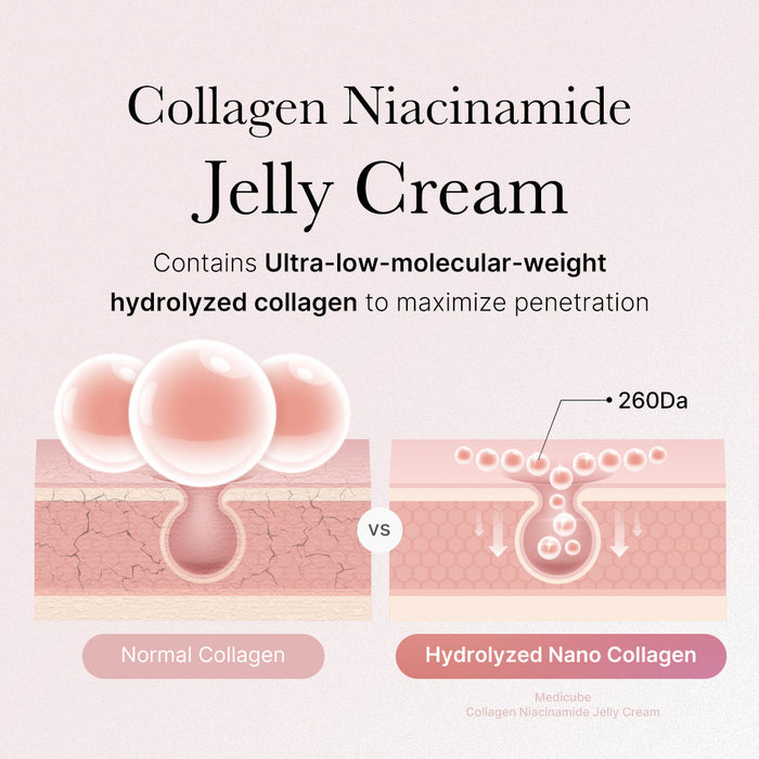 Complesso Triple Collagen