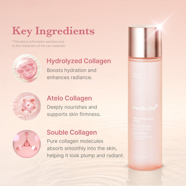 Triple Collagen Crema Antiedad